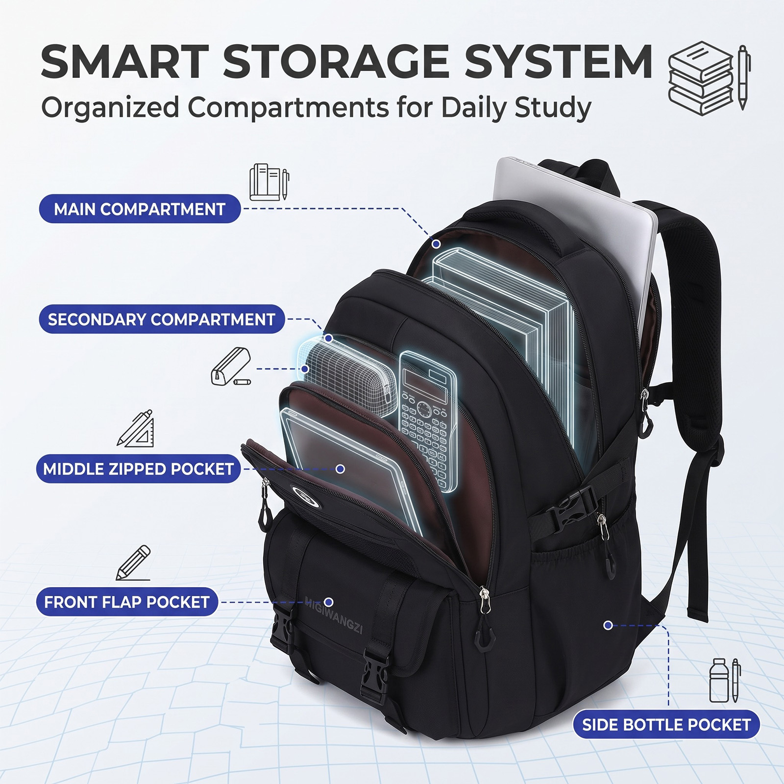 Trendy Cool Backpack for Boys  - School Backpack Teen review and price