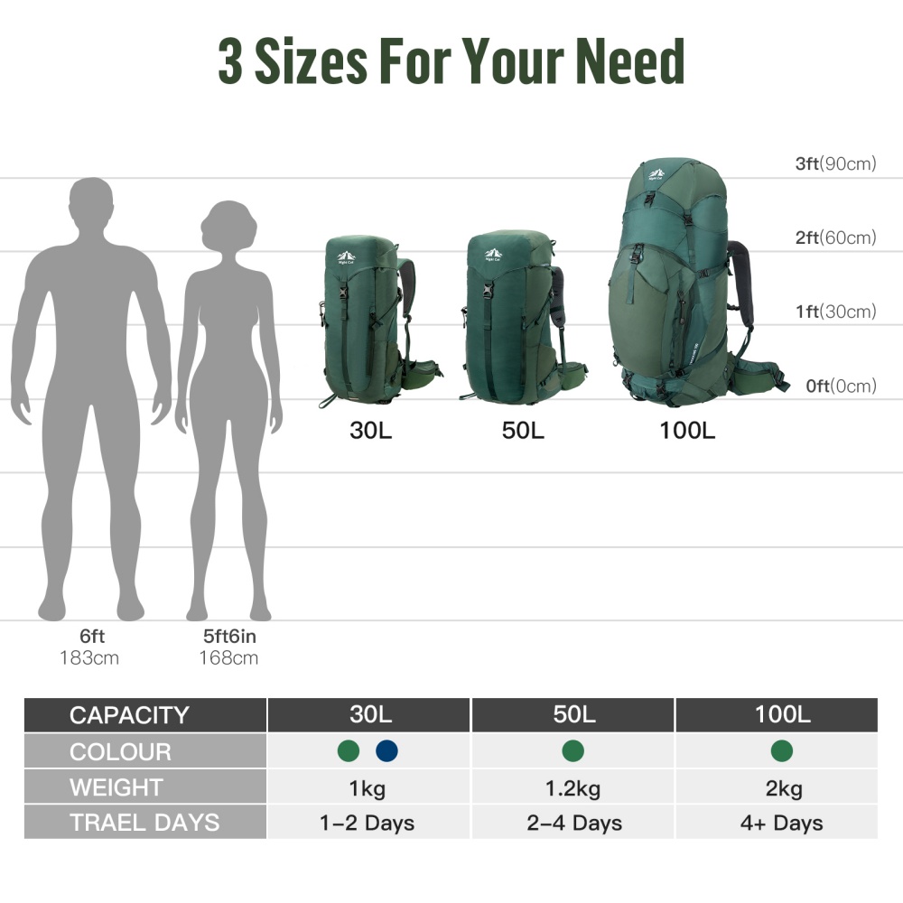 Night Cat Internal-frame Hikin - Rain Cover Backpack review and price